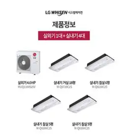 천장형 시스템 에어컨 풍향조절장치 에어컨트롤러 4way 4p